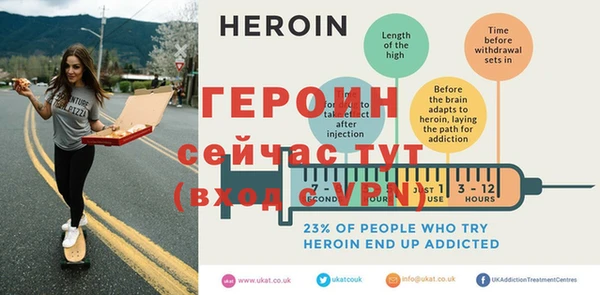 марки lsd Богданович